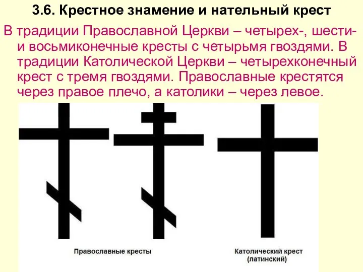 3.6. Крестное знамение и нательный крест В традиции Православной Церкви –