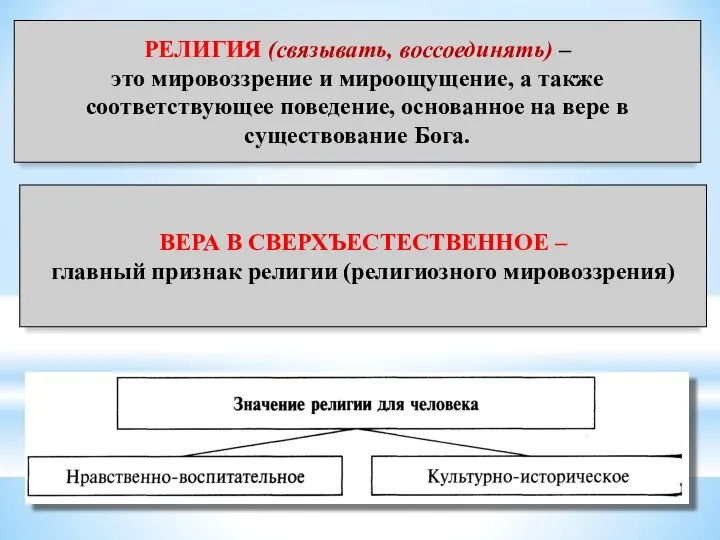 РЕЛИГИЯ (связывать, воссоединять) – это мировоззрение и мироощущение, а также соответствующее