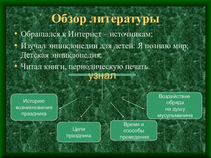 Обзор литературы Обращался к Интернет – источникам; Изучал энциклопедии для детей: