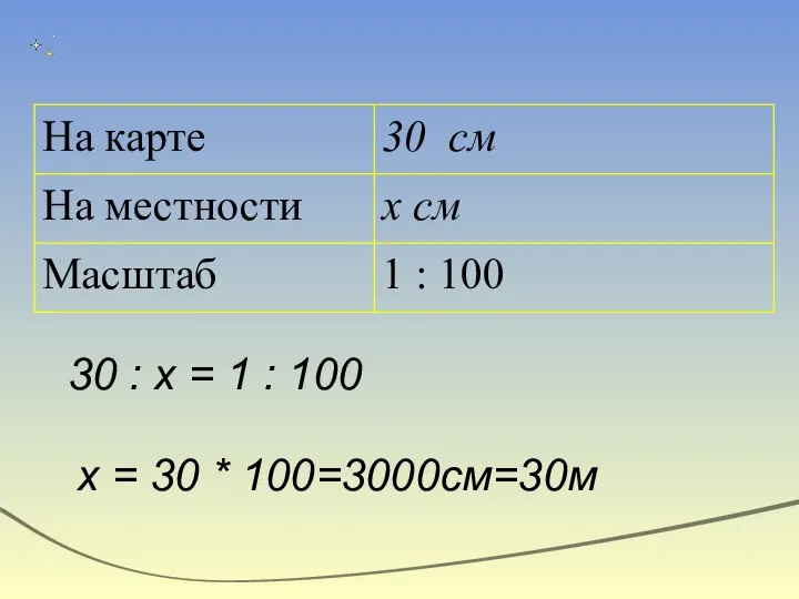30 : х = 1 : 100 х = 30 * 100=3000см=30м