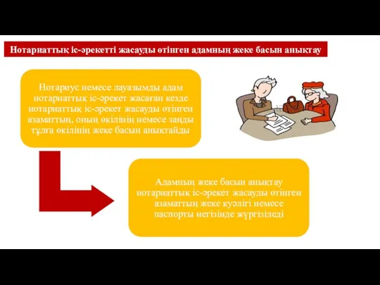 Нотариаттық iс-әрекеттi жасауды өтiнген адамның жеке басын анықтау