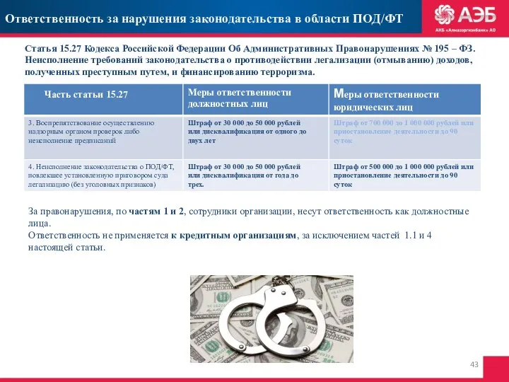 Ответственность за нарушения законодательства в области ПОД/ФТ Статья 15.27 Кодекса Российской