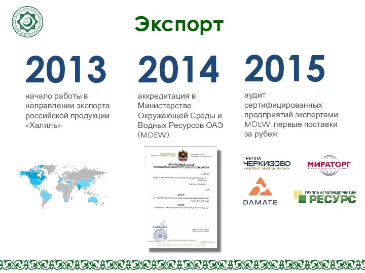 Экспорт 2013 начало работы в направлении экспорта российской продукции «Халяль» 2014