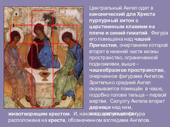 Центральный Ангел одет в канонический для Христа пурпурный хитон с царственным