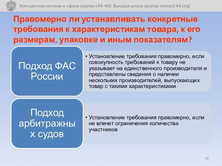 Правомерно ли устанавливать конкретные требования к характеристикам товара, к его размерам, упаковке и иным показателям?