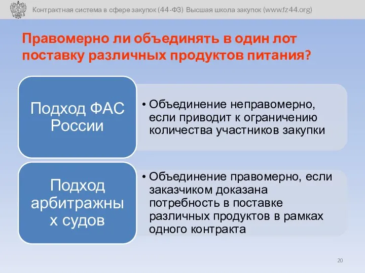 Правомерно ли объединять в один лот поставку различных продуктов питания?