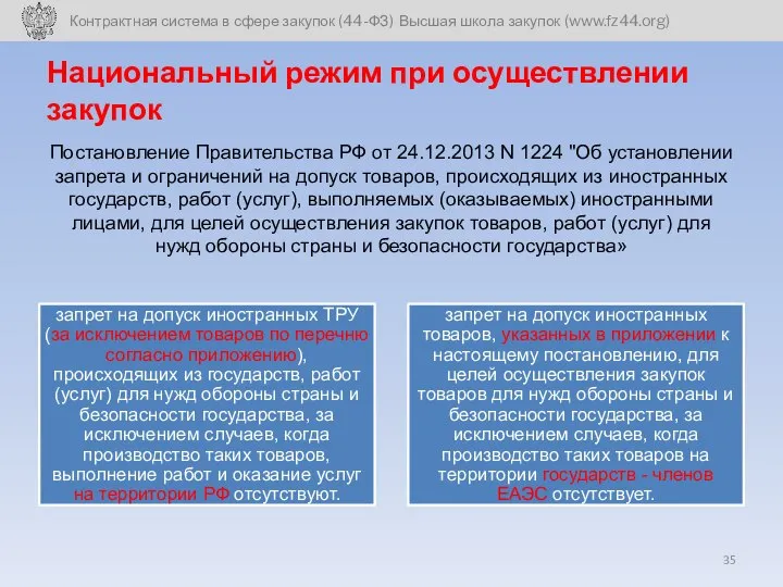 Национальный режим при осуществлении закупок Постановление Правительства РФ от 24.12.2013 N