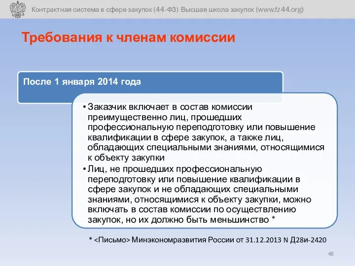 Требования к членам комиссии * Минэкономразвития России от 31.12.2013 N Д28и-2420