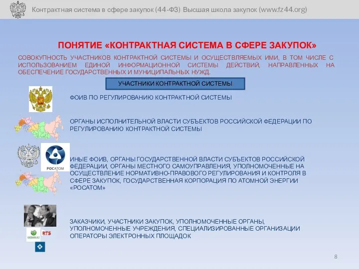 ПОНЯТИЕ «КОНТРАКТНАЯ СИСТЕМА В СФЕРЕ ЗАКУПОК» СОВОКУПНОСТЬ УЧАСТНИКОВ КОНТРАКТНОЙ СИСТЕМЫ И