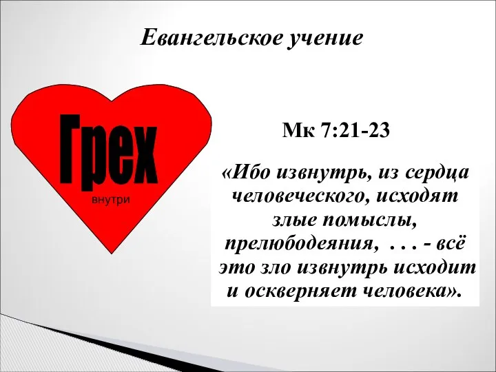 «Ибо извнутрь, из сердца человеческого, исходят злые помыслы, прелюбодеяния, . .