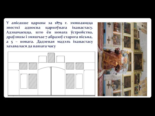 У апісанне царквы за 1879 г. змяшаюцца звесткі адносна царкоўнага іканастасу.