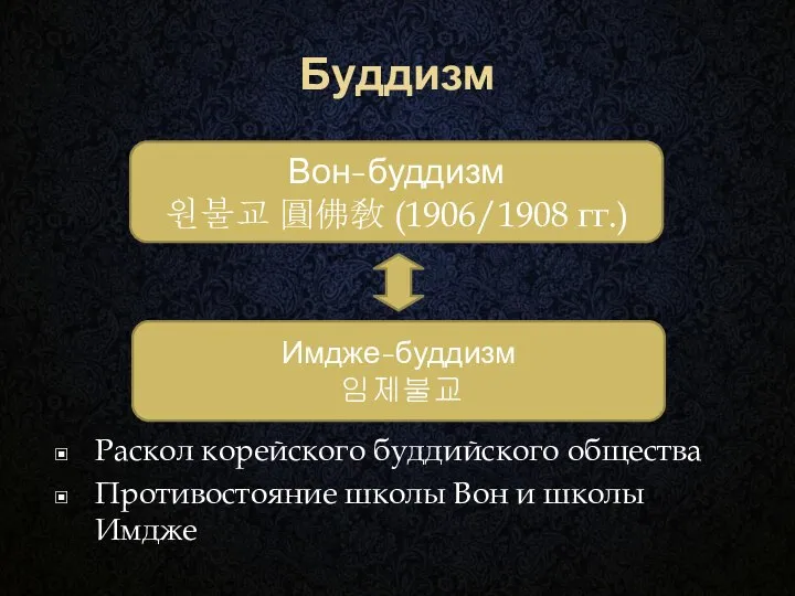 Буддизм Раскол корейского буддийского общества Противостояние школы Вон и школы Имдже