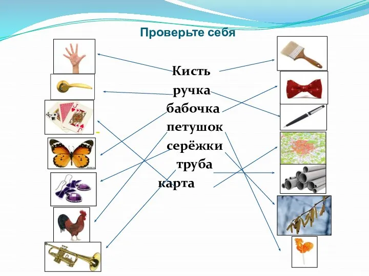 Проверьте себя Кисть ручка бабочка петушок серёжки труба карта