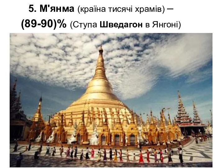 5. М'янма (країна тисячі храмів) – (89-90)% (Ступа Шведагон в Янгоні)