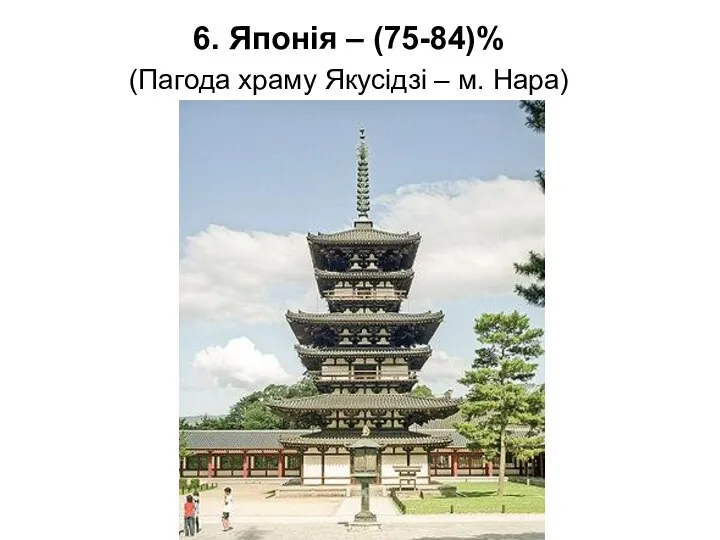 6. Японія – (75-84)% (Пагода храму Якусідзі – м. Нара)