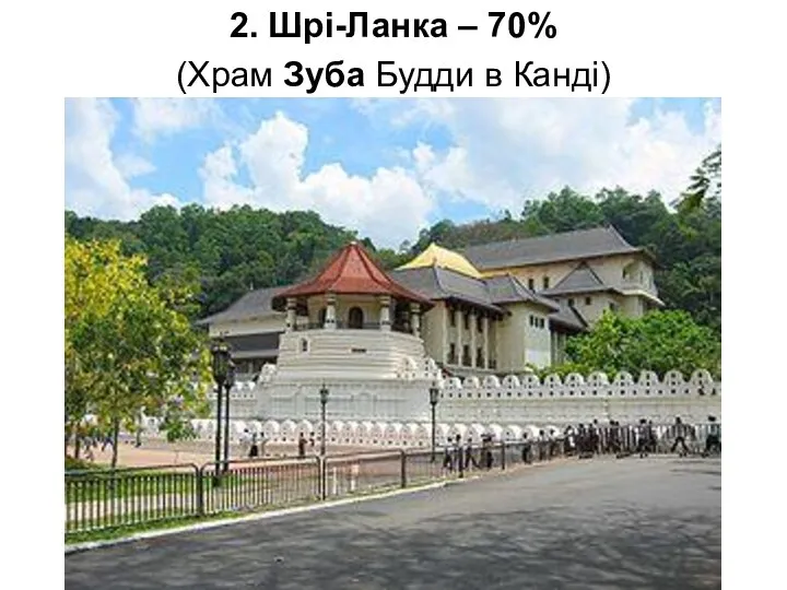 2. Шрі-Ланка – 70% (Храм Зуба Будди в Канді)