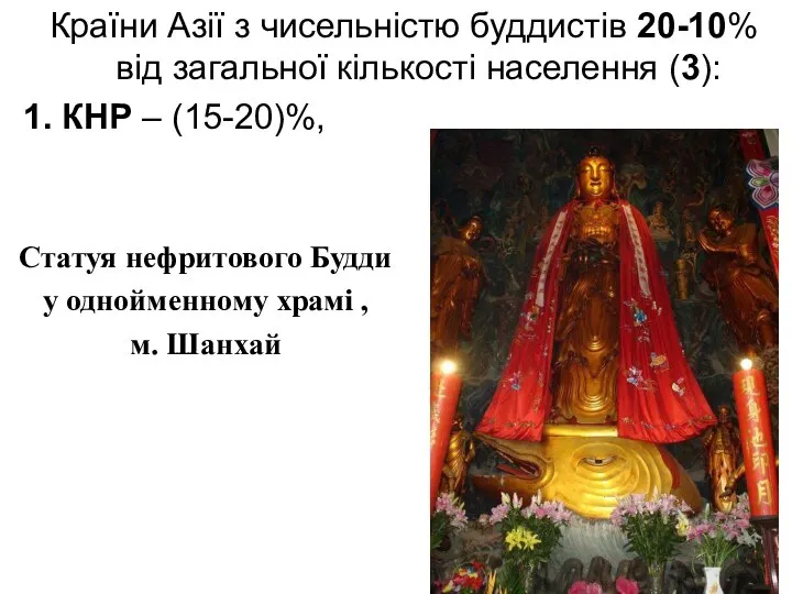 Країни Азії з чисельністю буддистів 20-10% від загальної кількості населення (3):