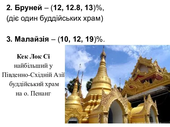 2. Бруней – (12, 12.8, 13)%, (діє один буддійських храм) 3.