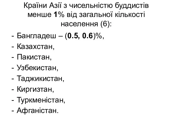 Країни Азії з чисельністю буддистів менше 1% від загальної кількості населення