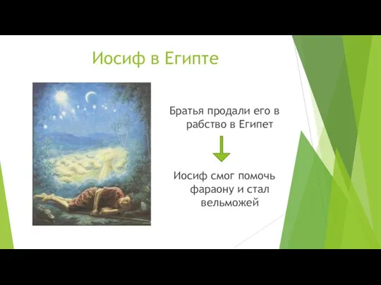 Иосиф в Египте Братья продали его в рабство в Египет Иосиф