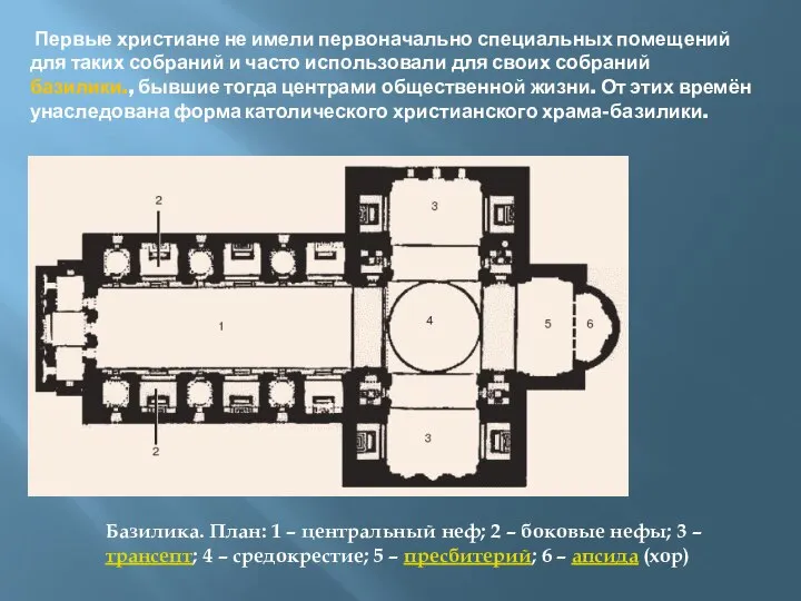 Первые христиане не имели первоначально специальных помещений для таких собраний и