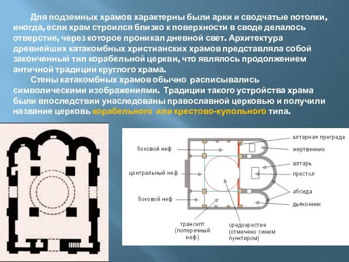 Для подземных храмов характерны были арки и сводчатые потолки, иногда, если