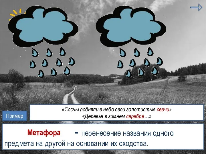 эпитет олицетворение - перенесение названия одного предмета на другой на основании