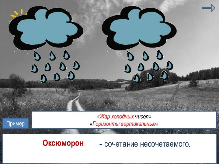 гипербола метонимия - сочетание несочетаемого. оксюморон Оксюморон Пример «Жар холодных чисел» «Горизонты вертикальные»