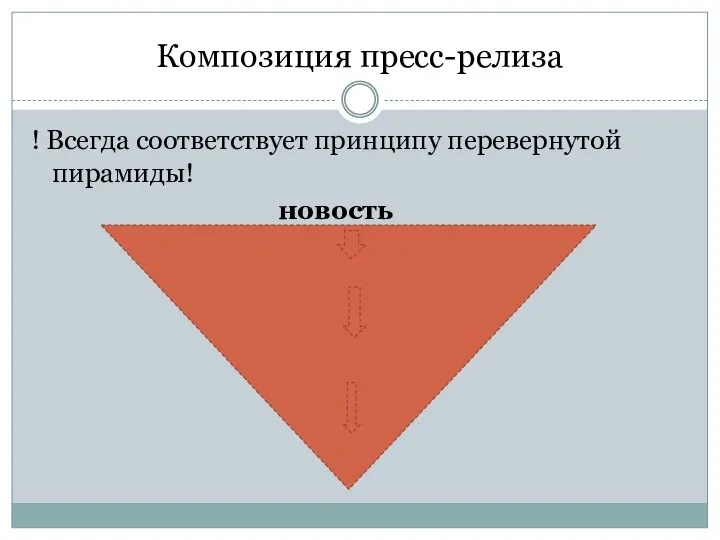 Композиция пресс-релиза ! Всегда соответствует принципу перевернутой пирамиды! новость