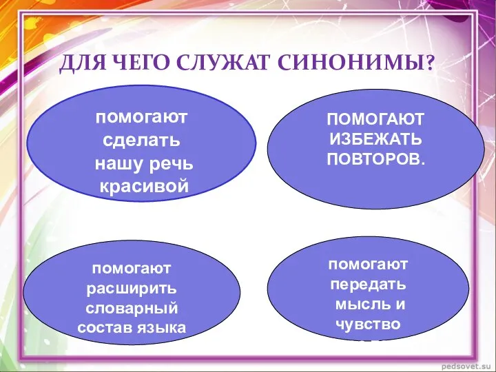 ДЛЯ ЧЕГО СЛУЖАТ СИНОНИМЫ? ПОМОГАЮТ ИЗБЕЖАТЬ ПОВТОРОВ. помогают передать мысль и