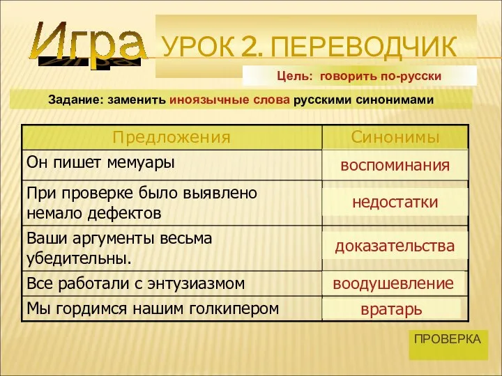 УРОК 2. ПЕРЕВОДЧИК ПРОВЕРКА Цель: говорить по-русски Задание: заменить иноязычные слова