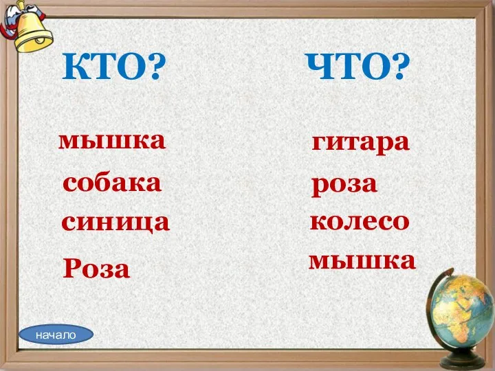 КТО? ЧТО? гитара мышка роза собака колесо синица Роза мышка начало