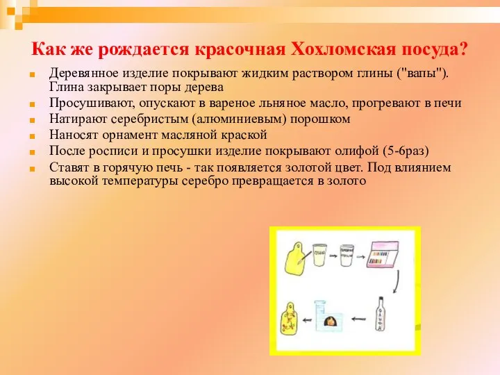 Деревянное изделие покрывают жидким раствором глины ("вапы"). Глина закрывает поры дерева