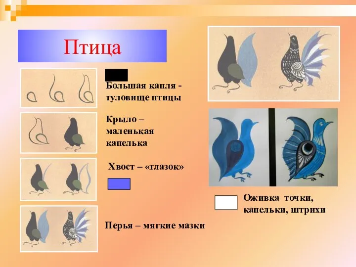 Птица Большая капля - туловище птицы Оживка точки, капельки, штрихи Хвост