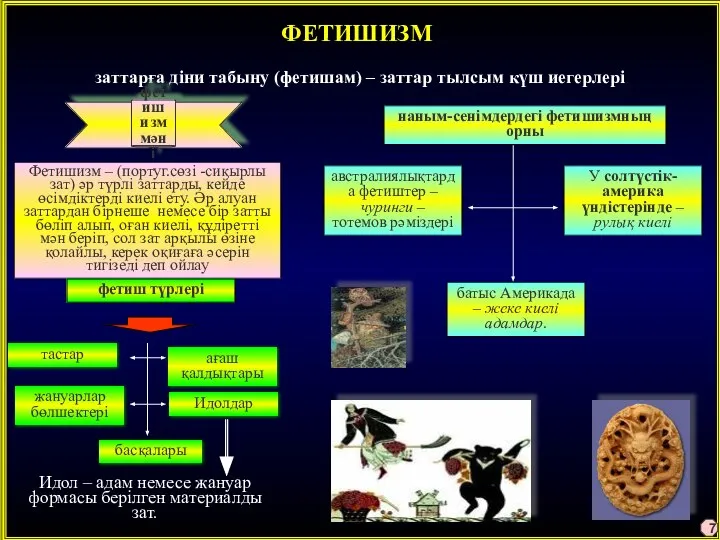 ФЕТИШИЗМ заттарға діни табыну (фетишам) – заттар тылсым күш иегерлері Фетишизм