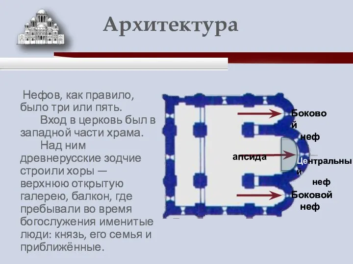 Нефов, как правило, было три или пять. Вход в церковь был