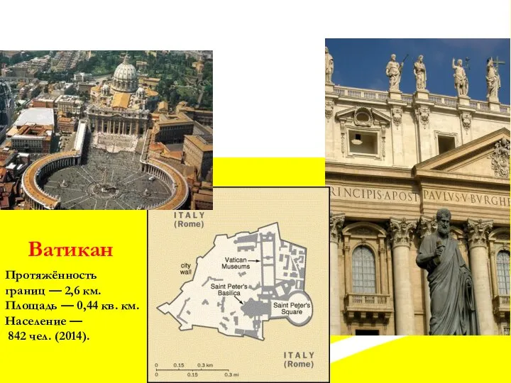 Ватикан Протяжённость границ — 2,6 км. Площадь — 0,44 кв. км. Население — 842 чел. (2014).