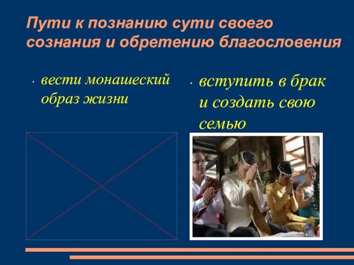 Пути к познанию сути своего сознания и обретению благословения вести монашеский