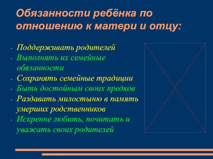 Обязанности ребёнка по отношению к матери и отцу: Поддерживать родителей Выполнять