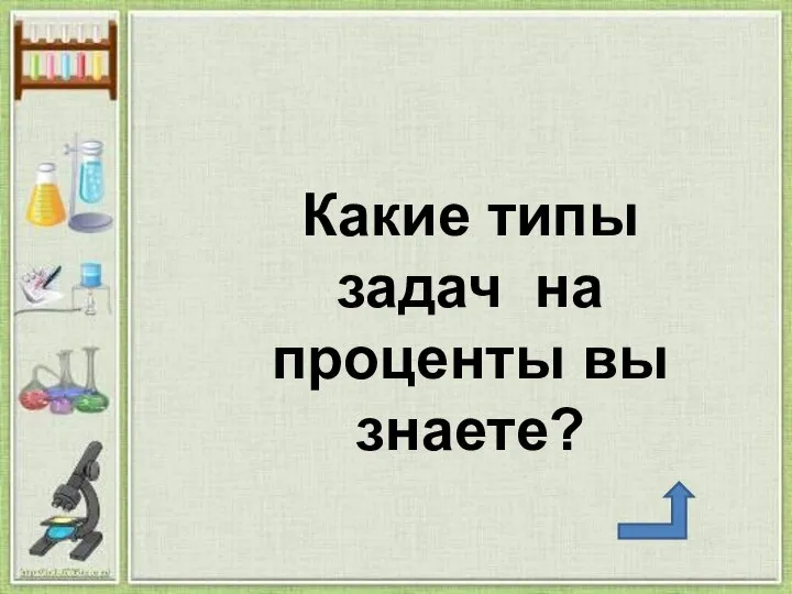 Какие типы задач на проценты вы знаете?