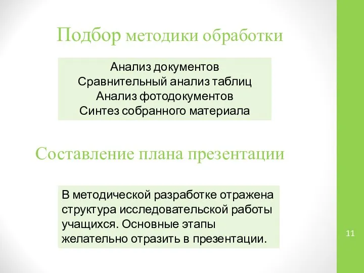 Подбор методики обработки Составление плана презентации Анализ документов Сравнительный анализ таблиц