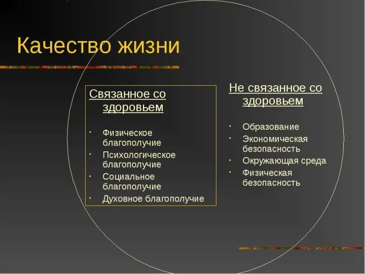 Духовная безопасность Проблема духовной безопасности является одной из главнейших для человека,