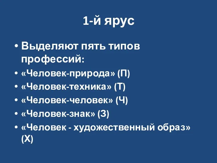 1-й ярус Выделяют пять типов профессий: «Человек-природа» (П) «Человек-техника» (Т) «Человек-человек»