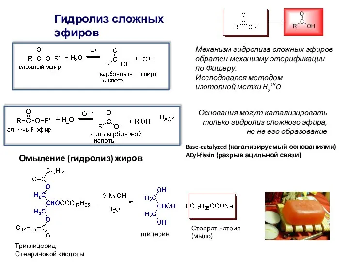 Гидролиз сложных эфиров Механизм гидролиза сложных эфиров обратен механизму этерификации по