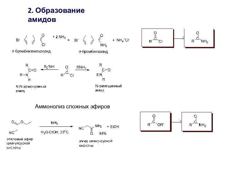 2. Образование амидов Аммонолиз сложных эфиров