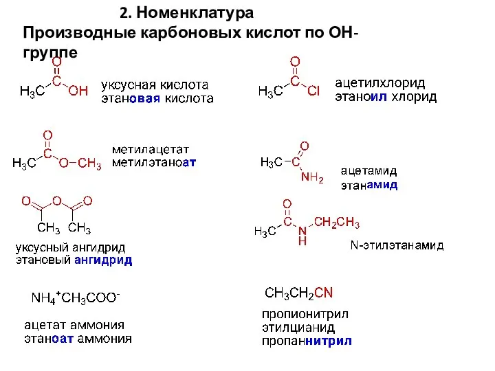 2. Номенклатура Производные карбоновых кислот по ОН-группе