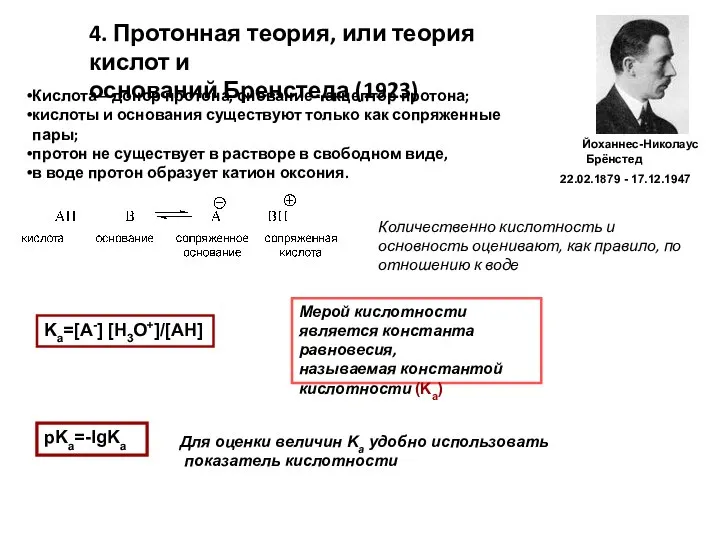 4. Протонная теория, или теория кислот и оснований Бренстеда (1923) Йоханнес-Николаус