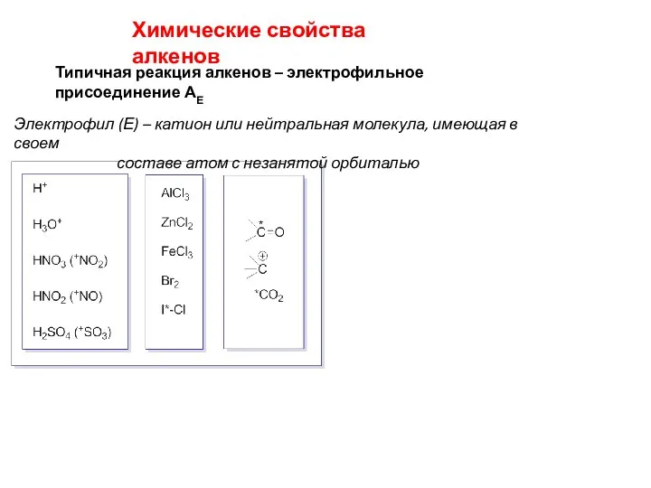 Химические свойства алкенов Типичная реакция алкенов – электрофильное присоединение АЕ Электрофил