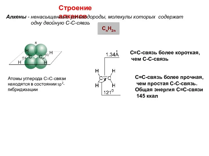 Атомы углерода С=С-связи находятся в состоянии sp2-гибридизации С=С-связь более короткая, чем