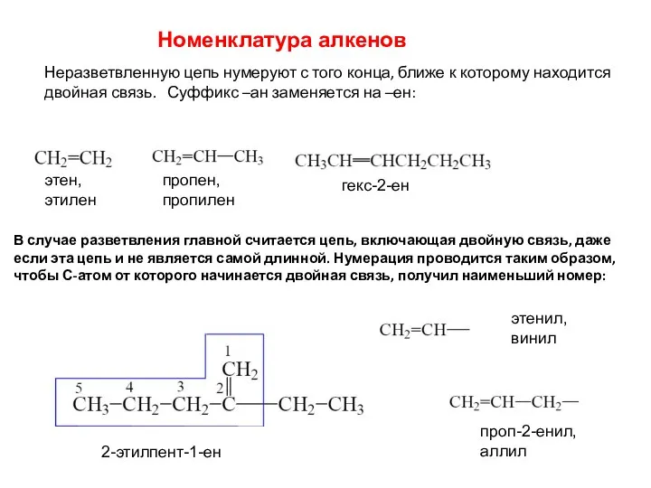 Номенклатура алкенов Неразветвленную цепь нумеруют с того конца, ближе к которому